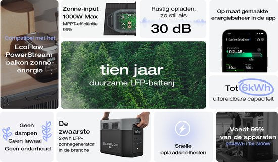 EcoFlow DELTA 2 Max Power Station