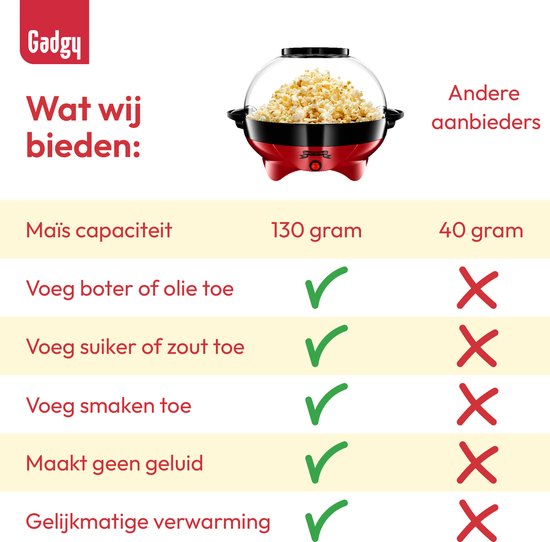 Gadgy Popcorn Machine Rond met Anti-aanbaklaag - Popcorn Maker Stil en Snel - 5 liter - Funcooking voor Party & Kids - Popcornpan - Cadeau voor Kind