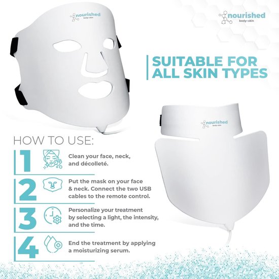 Nourished Bodynskin LED Masker - Lichttherapie voor gezicht en hals - 7 kleuren