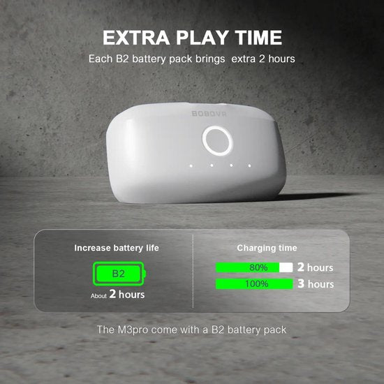 BOBOVR M3 Pro Verstelbare VR-hoofdband