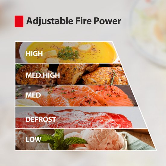 Toshiba MW2-MG20PF(BK) - Vrijstaande magnetron met Grill - 10 Jaar Garantie op Magnetronbuis - 20 liter - Zwart