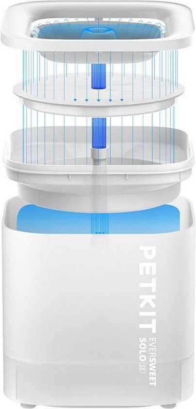 Petkit - Eversweet Solo SE - Automatische drinkfontein - Makkelijk in onderhoud - Honden en Katten