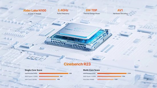 PELADN WI-6 Mini PC Intel Alder Lake N100