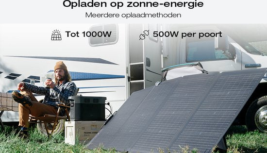 EcoFlow DELTA 2 Max Power Station