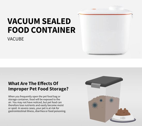 PETKIT Vacube Smart Food Storage Container