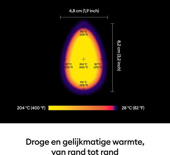 Cricut EasyPress Mini Raspberry
