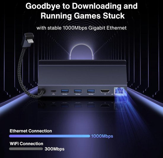 iVANKY 6-in-1 ROG Ally Dock met HDMI 2.0 4K @60Hz, 1Gbps Ethernet, 3*USB-A 3.0, 100W USB-C opladen, Docking Station compatibel met ASUS ROG Alloy/Lenovo Legion Go/Valve Steam Deck