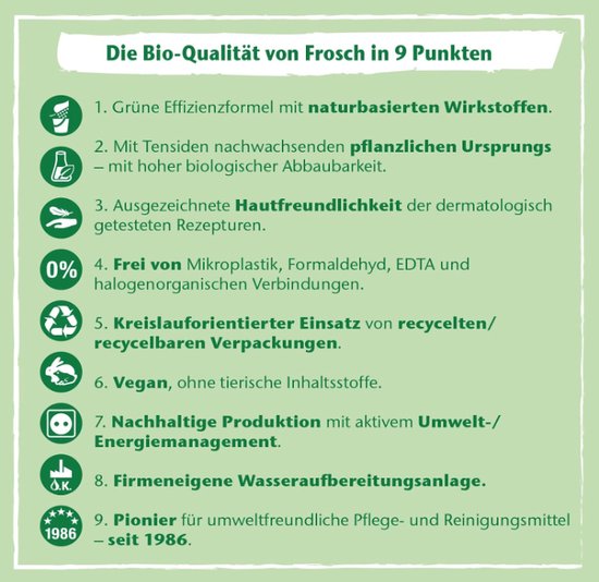 Frosch Sensitive Waspoeder - Aloë Vera, - 1,45 kg - 22 Wasbeurten - Hypoallergeen - Langdurige kleurbescherming - Gevoelige huid