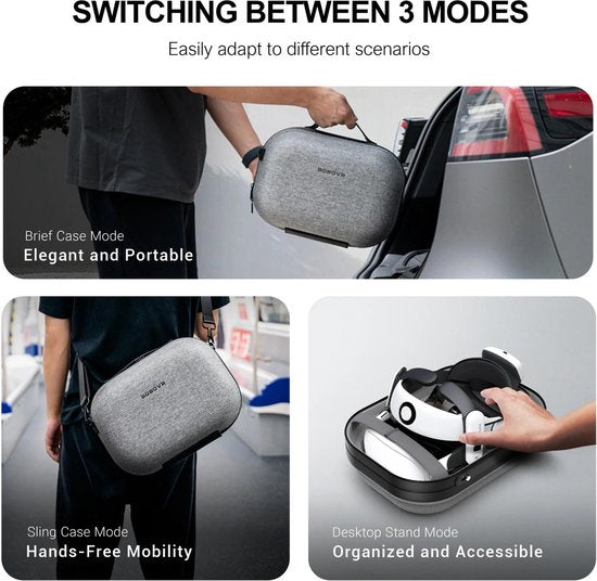 BOBOVR C3 Draagtas voor BOBOVR S3 Pro & Meta Quest 3 / Quest 3S