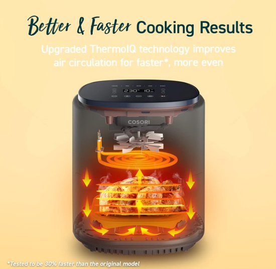 COSORI Intelligente olievrije friteuse 3,8 l, 75-230 °C, 1500 W, luchtfriteuse met app-recepten, 7 programma's, gezond voor 1-3 personen, vaatwasmachinebestendig, grijs