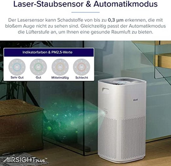 Levoit Core 600S LAP-C601S Slimme luchtreiniger