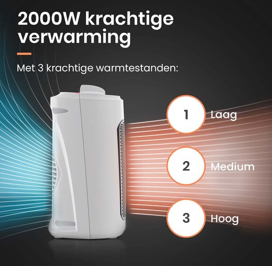 Pro Breeze 2000 W Mini Keramische Ventilatorkachel - 3 Warmtestanden, Ventilatorstand, Ingebouwde Bescherming tegen Oververhitting en Kanteling, Elektrische Verwarming - Wit