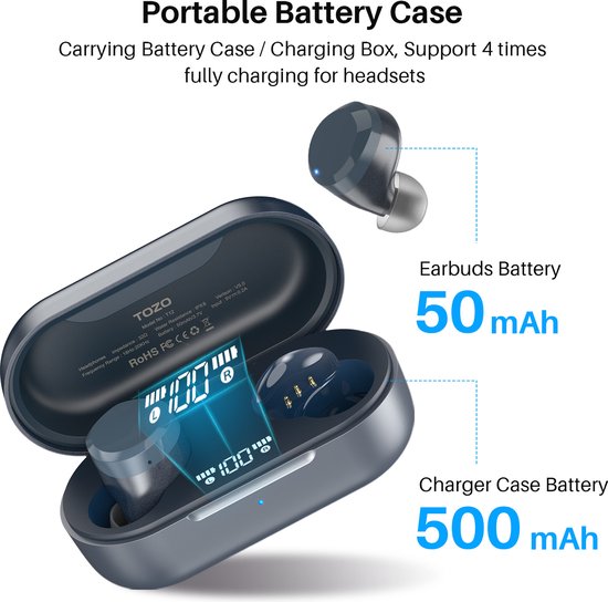TOZO T12 Blauw - Draadloze oordopjes - Bluetooth oordoppen - Draadloze oortjes bluetooth sport - Draadloze Oortjes - Waterdichte oordopjes - Waterbestendig
