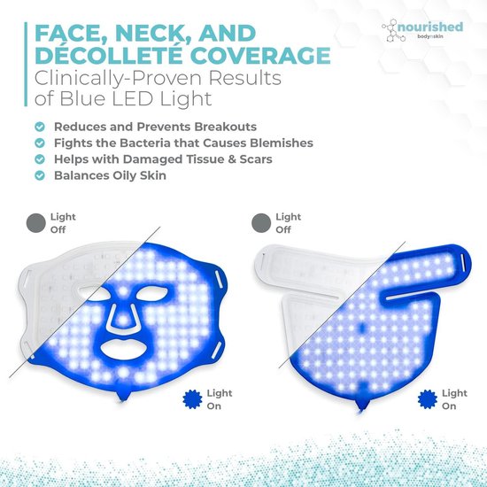 Nourished Bodynskin LED Masker - Lichttherapie voor gezicht en hals - 7 kleuren