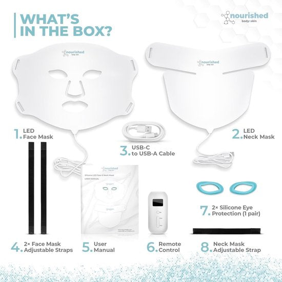 Nourished Bodynskin LED Masker - Lichttherapie voor gezicht en hals - 7 kleuren