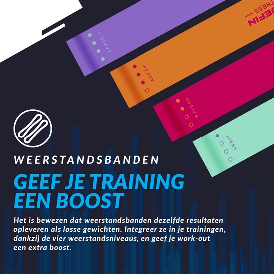 Bluefin Fitness Ultra Slim Plus Trilplaat | De Perfecte Work-out Voor Je Volledige Lichaam | Compact Design Trilplaat Met Weerstandsbanden | Vibratiefitness Voor Thuis