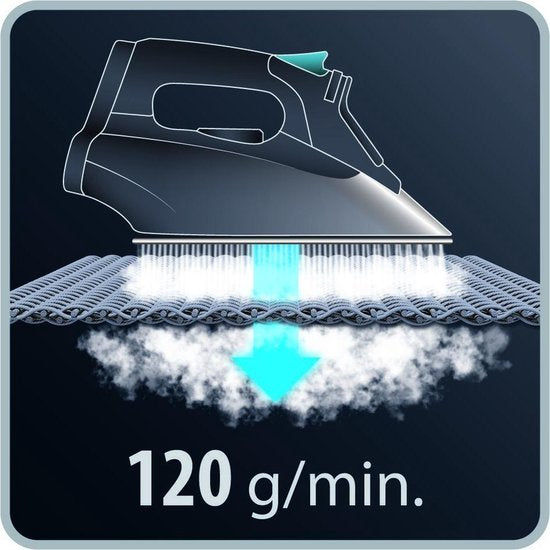 Rowenta Effective DX1635 Stoomstrijkijzer - Strijkijzer met RVS strijkzool - 250ml Waterreservoir - 2400W - Zilver