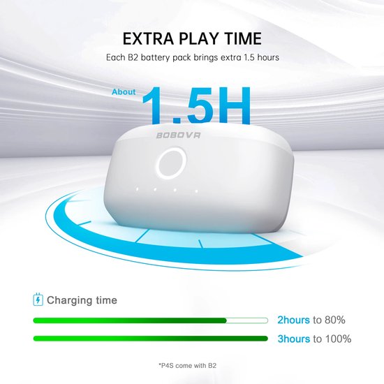 BOBOVR P4S | Pico 4 Ultra & Ultra Enterprise Upgrade Kit
