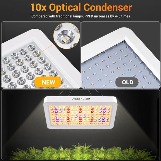 DragonLight BW3000 LED Grow Light Full Spectrum with IR UV Dual LED Chip, 8/12/16H Timer, 3m Cable, Grow Vegetables and Flowers in Greenhouse and Indoor Plants