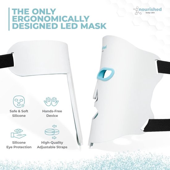 Nourished Bodynskin LED Masker - Lichttherapie voor gezicht en hals - 7 kleuren