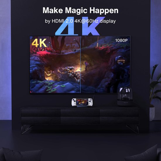 iVANKY 6-in-1 ROG Ally Dock met HDMI 2.0 4K @60Hz, 1Gbps Ethernet, 3*USB-A 3.0, 100W USB-C opladen, Docking Station compatibel met ASUS ROG Alloy/Lenovo Legion Go/Valve Steam Deck