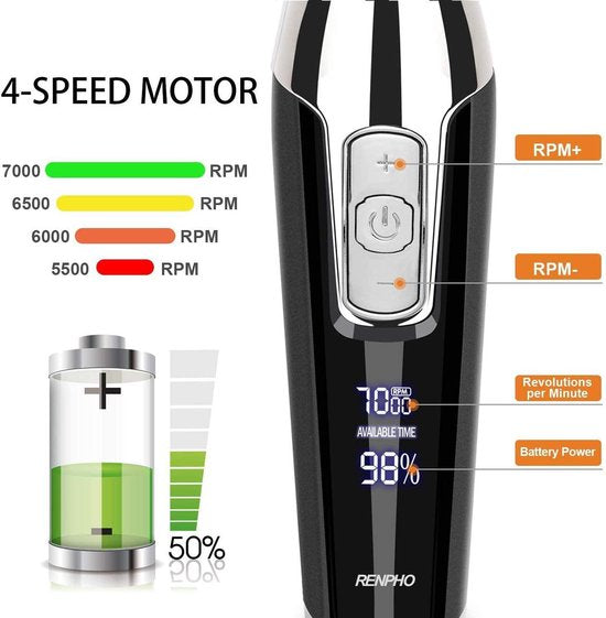 RENPHO Tondeuse voor Mannen een draadloze tondeuse, baardtrimmer een professionele Kappersset, USB oplaadbare tondeuse voor het hele gezin. De tondeuse is uitgerust met LED Display, T-Blade detail trimmer voor precisie trimmen 0.2MM