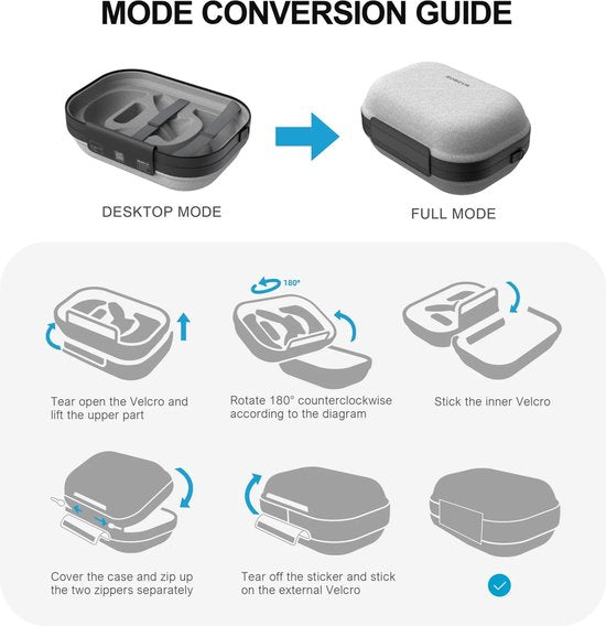 BOBOVR C3 Draagtas voor BOBOVR S3 Pro & Meta Quest 3 / Quest 3S