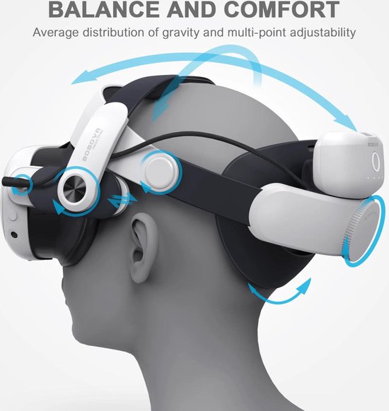 BOBOVR M3 Pro Verstelbare VR-hoofdband