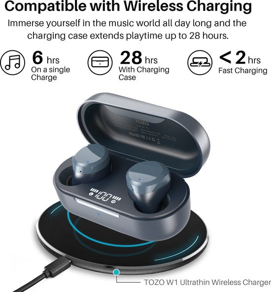 TOZO T12 Blauw - Draadloze oordopjes - Bluetooth oordoppen - Draadloze oortjes bluetooth sport - Draadloze Oortjes - Waterdichte oordopjes - Waterbestendig