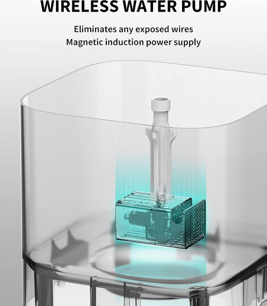 Petkit - Eversweet Solo Se Fontein - Grijs - 1.8L - Ultrastil - Anti dry -