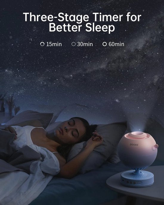 Sterrenprojector voor Kinderen - Sterrenhemel Projector voor Slaapkamer en Feesten