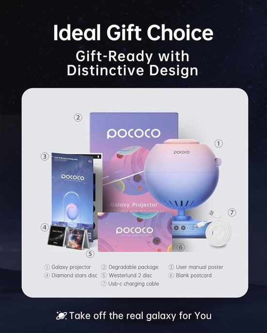 Sterrenprojector voor Thuis - Nachtlamp en Decoratie voor Kinderkamers, Persoonlijk Cadeau voor Feesten en Verjaardagen