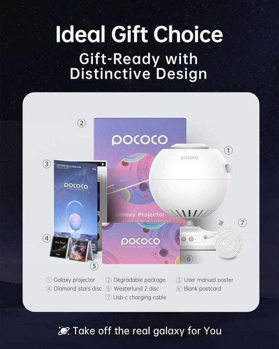 Sterrenprojector voor Kinderen - Sterrenhemel Projector voor Slaapkamer en Feesten