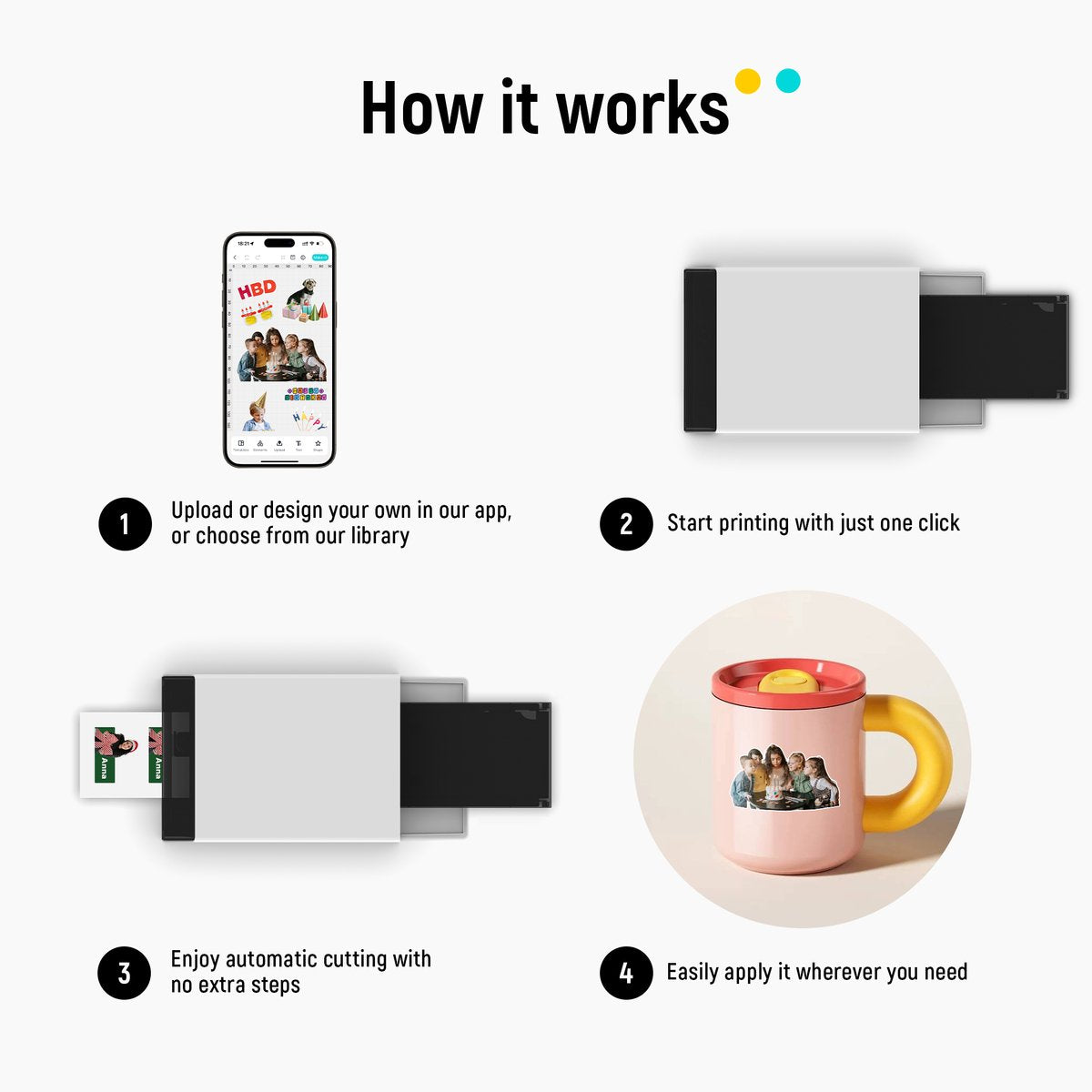 Liene PixCut S1 Fotoprinter – Photo Sticker Printer & Cutter
