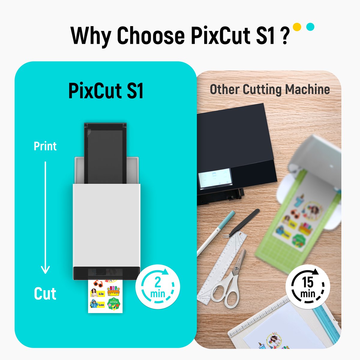 Liene PixCut S1 Fotoprinter – Photo Sticker Printer & Cutter